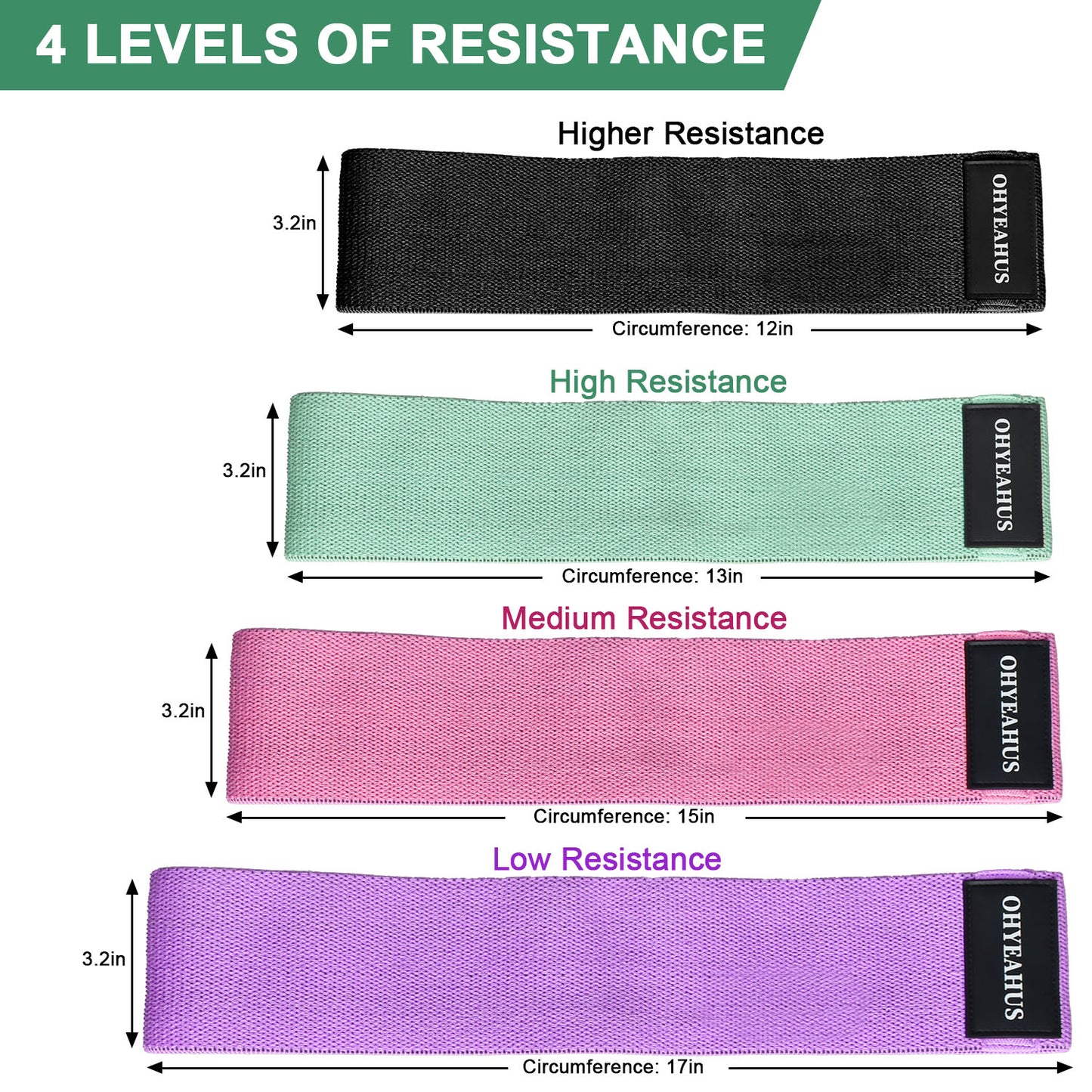 Fabric Resistance Bands Set - Non-Rolling Hip & Glute Workout Bands | ohyeahus