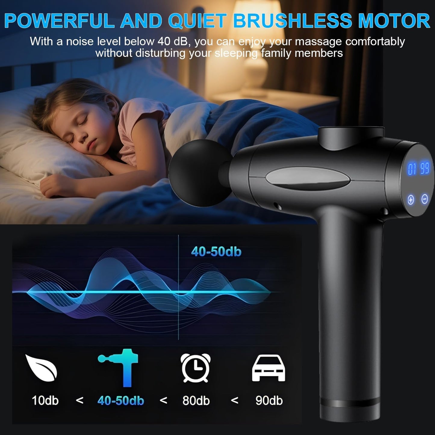 Massage Gun Deep Tissue,Percussion Massager Gun for Athletes Muscle with 9 Replacement Heads Massage Gun for Pain Relief,Super Quiet Portable Electric Massager